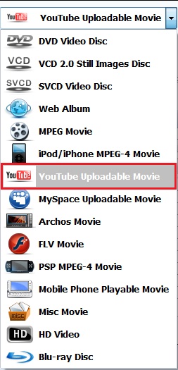 Make Video Slideshow For Youtube And Upload Slide Show On Youtube For Sharing